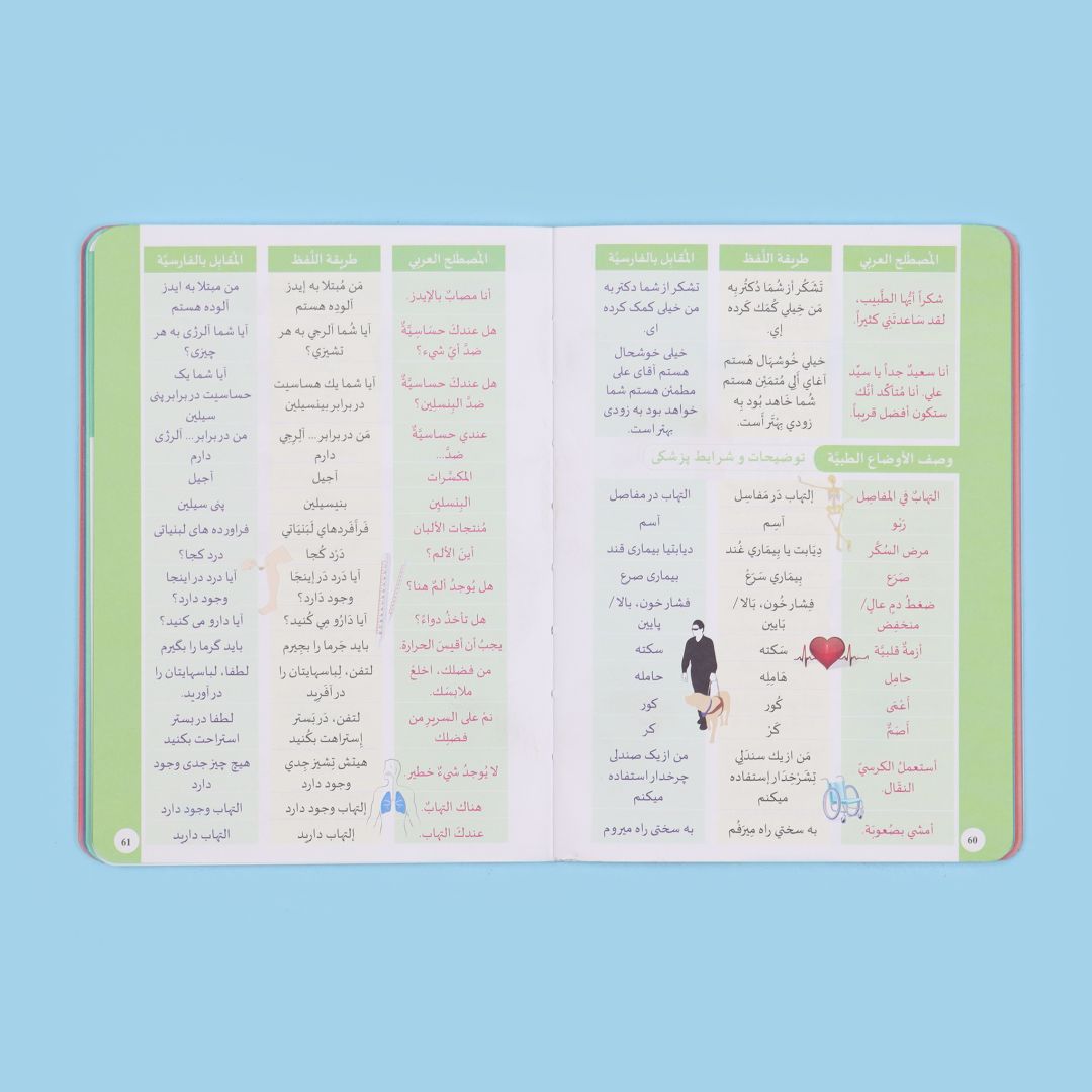 كتاب تعلّم كيف تتكلّم الفارسية للمبتدئين لتعلّم المفردات والنطق والقواعد الأساسية والمحادثات اليومية.